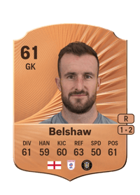 James Belshaw Rare 61 OVR