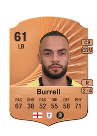 Warren Burrell Rare 61 OVR