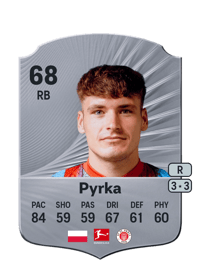Arkadiusz Pyrka Rare 68 OVR