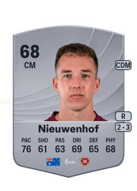 Calem Nieuwenhof Common 68 OVR