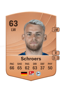Mika Schroers Common 63 OVR