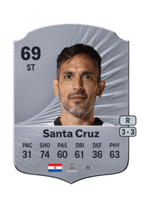 Roque Santa Cruz Rare 69 OVR