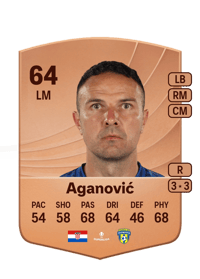 Adnan Aganović Common 64 OVR