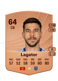 Dušan Lagator Common 64 OVR