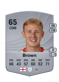 Jordan Brown Common 65 OVR
