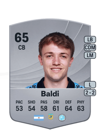 Agustín Baldi Common 65 OVR