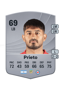 Sebastián Prieto Common 69 OVR