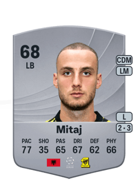 Mario Mitaj Common 68 OVR
