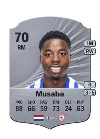 Anthony Musaba Rare 70 OVR