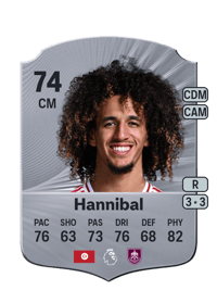 Hannibal Rare 74 OVR