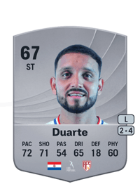 Diego Duarte Common 67 OVR