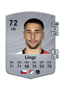 Ondřej Lingr Common 72 OVR