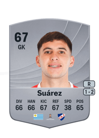 Ignacio Suárez Common 67 OVR