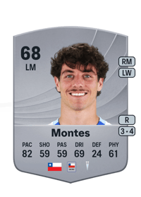 Clemente Montes Common 68 OVR