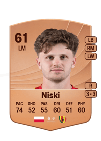 Nikodem Niski Common 61 OVR