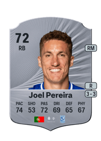 Joel Pereira Rare 72 OVR