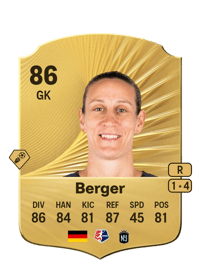 Ann-Katrin Berger Rare 86 OVR
