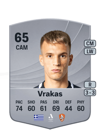 Georgios Vrakas Common 65 OVR