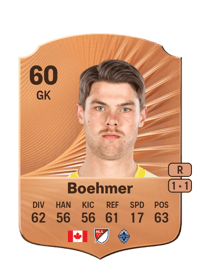 Isaac Boehmer Rare 60 OVR
