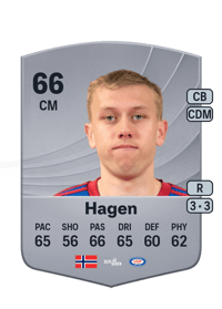 Elias Hagen Common 66 OVR