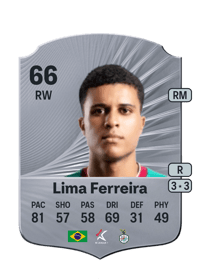 João Victor Lima Ferreira Rare 66 OVR