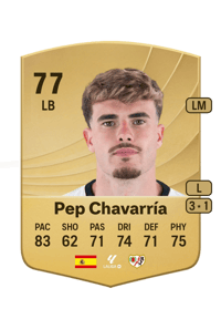 Pep Chavarría Common 77 OVR