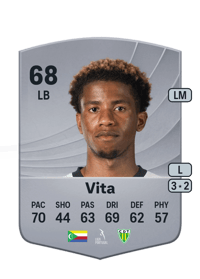 Rémy Vita Common 68 OVR