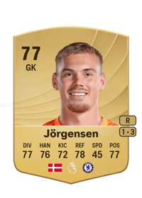 Filip Jörgensen Common 77 OVR