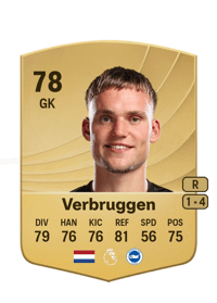 Bart Verbruggen Common 78 OVR