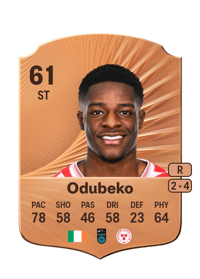 Mipo Odubeko Rare 61 OVR