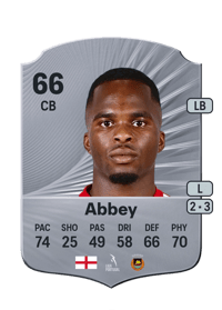 Nelson Abbey Rare 66 OVR