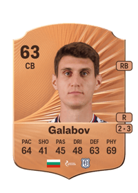 Plamen Galabov Rare 63 OVR