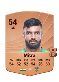 Samik Mitra Common 54 OVR