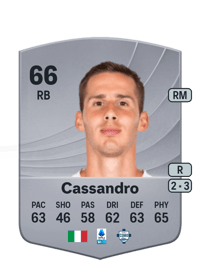 Tommaso Cassandro Common 66 OVR