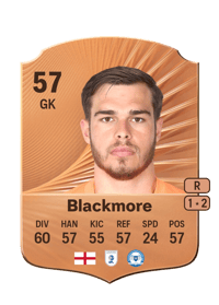 Will Blackmore Rare 57 OVR