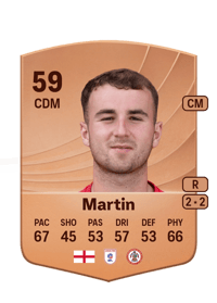 Dan Martin Common 59 OVR