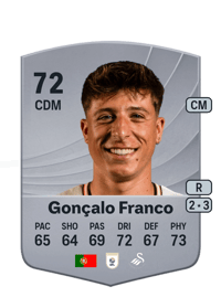 Gonçalo Franco Common 72 OVR