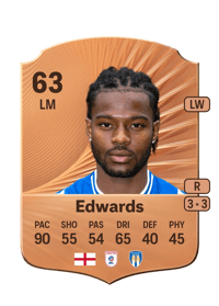 Owura Edwards Rare 63 OVR