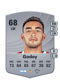 Matías Godoy Common 68 OVR