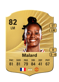 Melvine Malard Rare 82 OVR