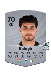 Botond Balogh Common 70 OVR