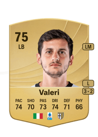 Emanuele Valeri Common 75 OVR