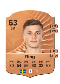 Erik Ring Rare 63 OVR