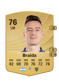 Malcom Braida Common 76 OVR