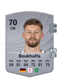 Carlo Boukhalfa Common 70 OVR