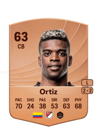 Pablo Ortiz Common 63 OVR