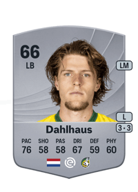 Jasper Dahlhaus Common 66 OVR