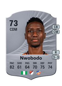Obinna Nwobodo Rare 73 OVR