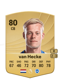 Jan Paul van Hecke Common 80 OVR