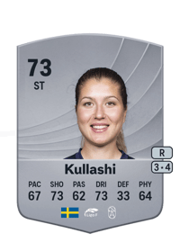 Loreta Kullashi Common 73 OVR